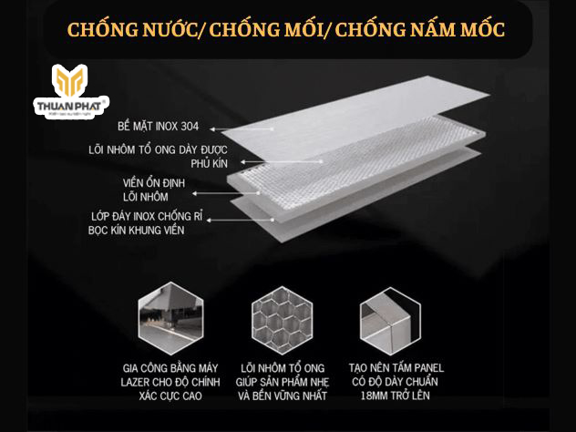 tủ bếp inox nhập khẩu được cấu tạo từ 3 lớp mang lại độ bền cao, giúp chống ẩm, chống mối mọt tuyệt đối