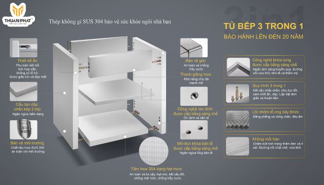 cáu tạo của inox nhập khẩu 3 lớp