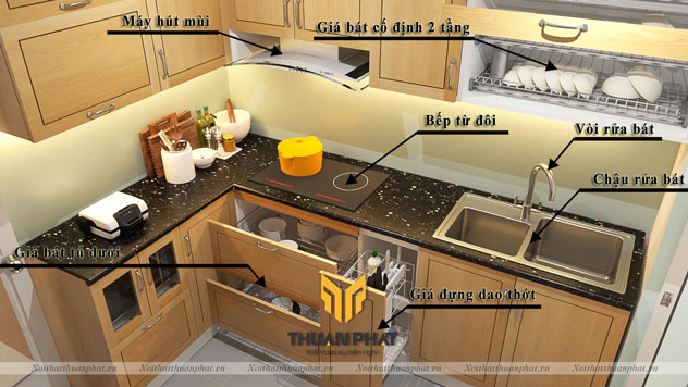 Quy trình thi công và dịch vụ bảo hành các sản phẩm tủ bếp, nội thất tại Nội Thất Thuận Phát