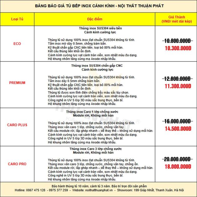 Bảng báo giá tủ bếp inox cánh kính tại nội thất thuận phát