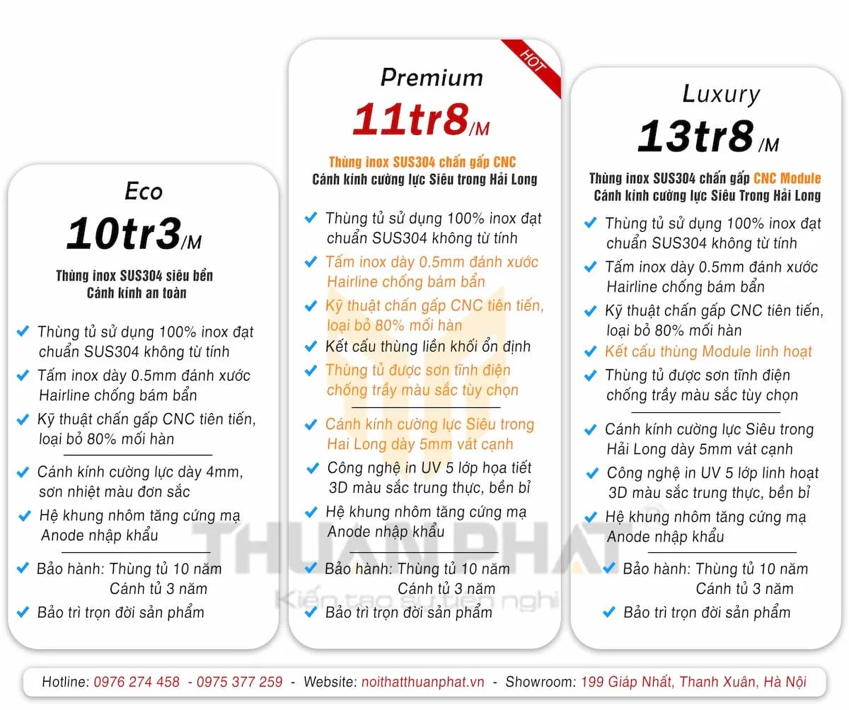 báo giá tủ bếp inox cánh kính tại Thuận Phát