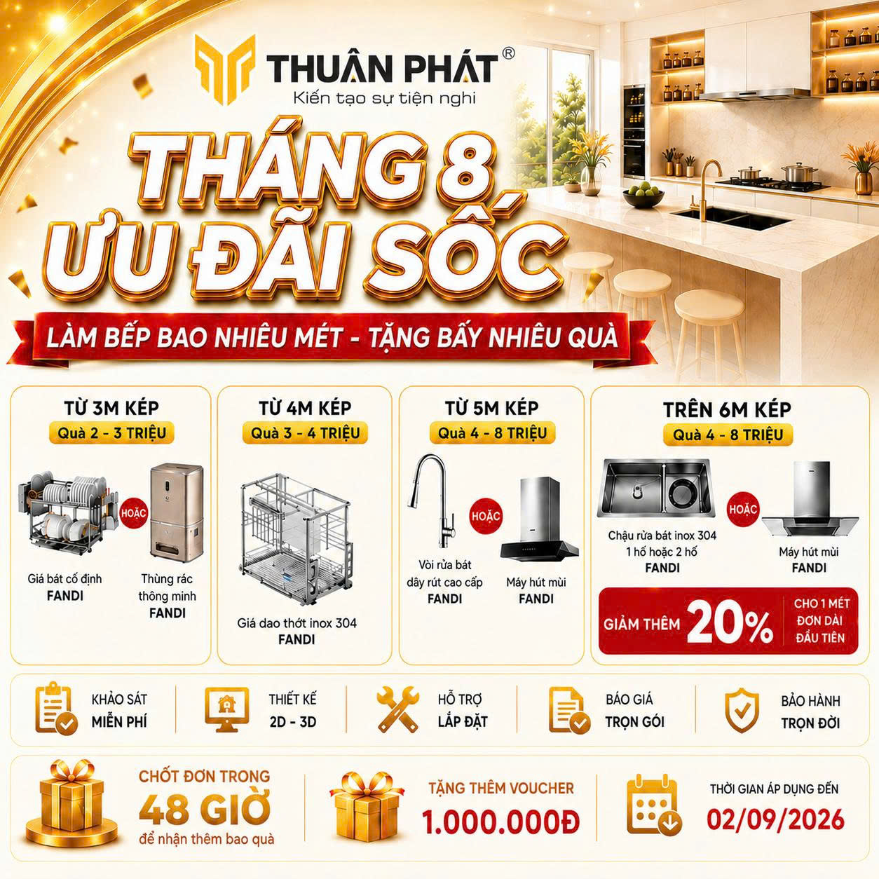 Chương trình khuyến mãi tháng 8/2026 làm bếp bao nhiêu mét tặng bấy nhiêu quà