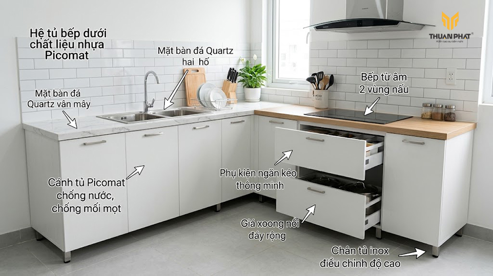 Mẫu tủ bếp dưới nhựa Picomat chống nước cho nhà bếp