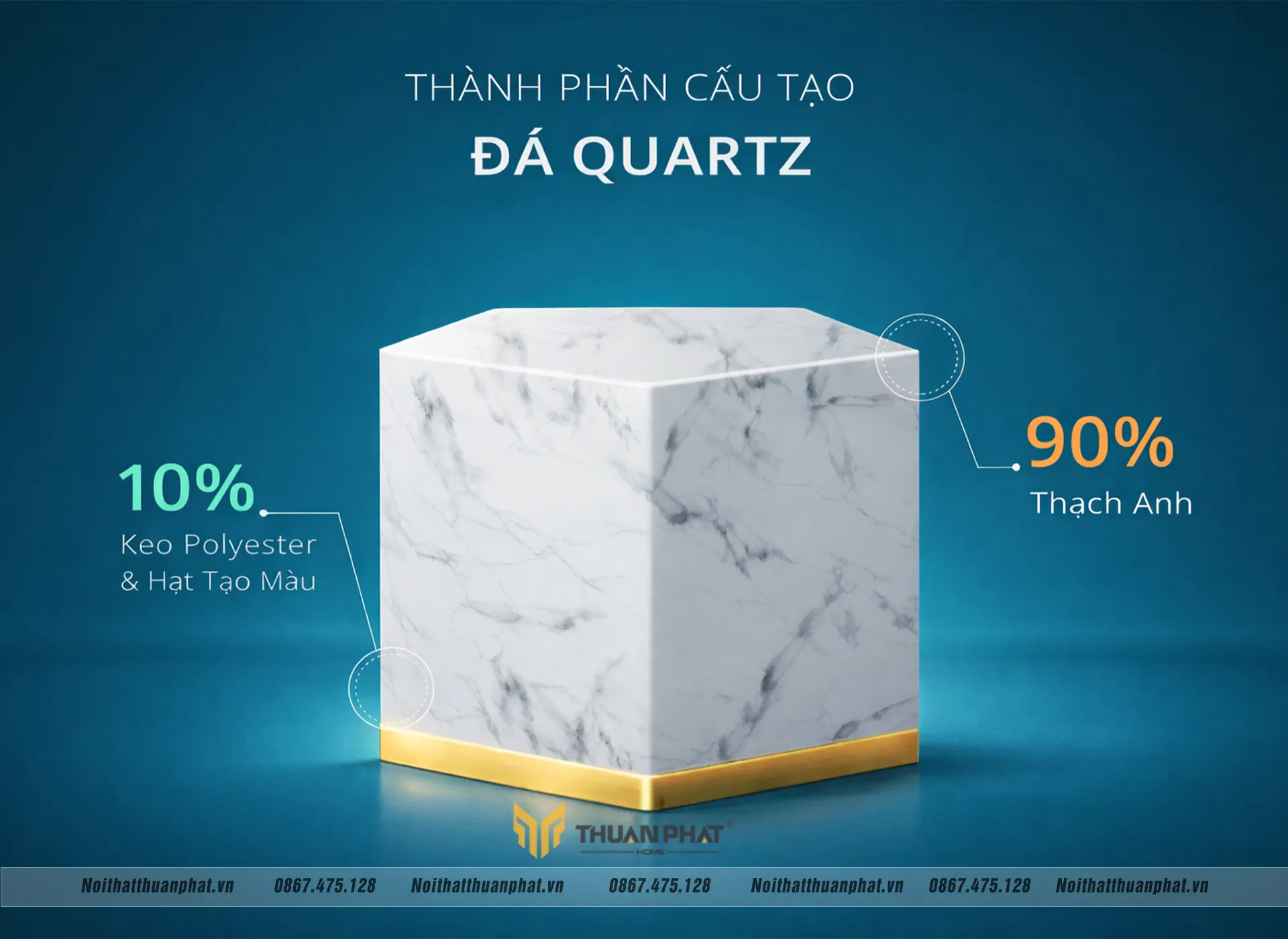 Cấu tạo thành phần trong đá Quartz