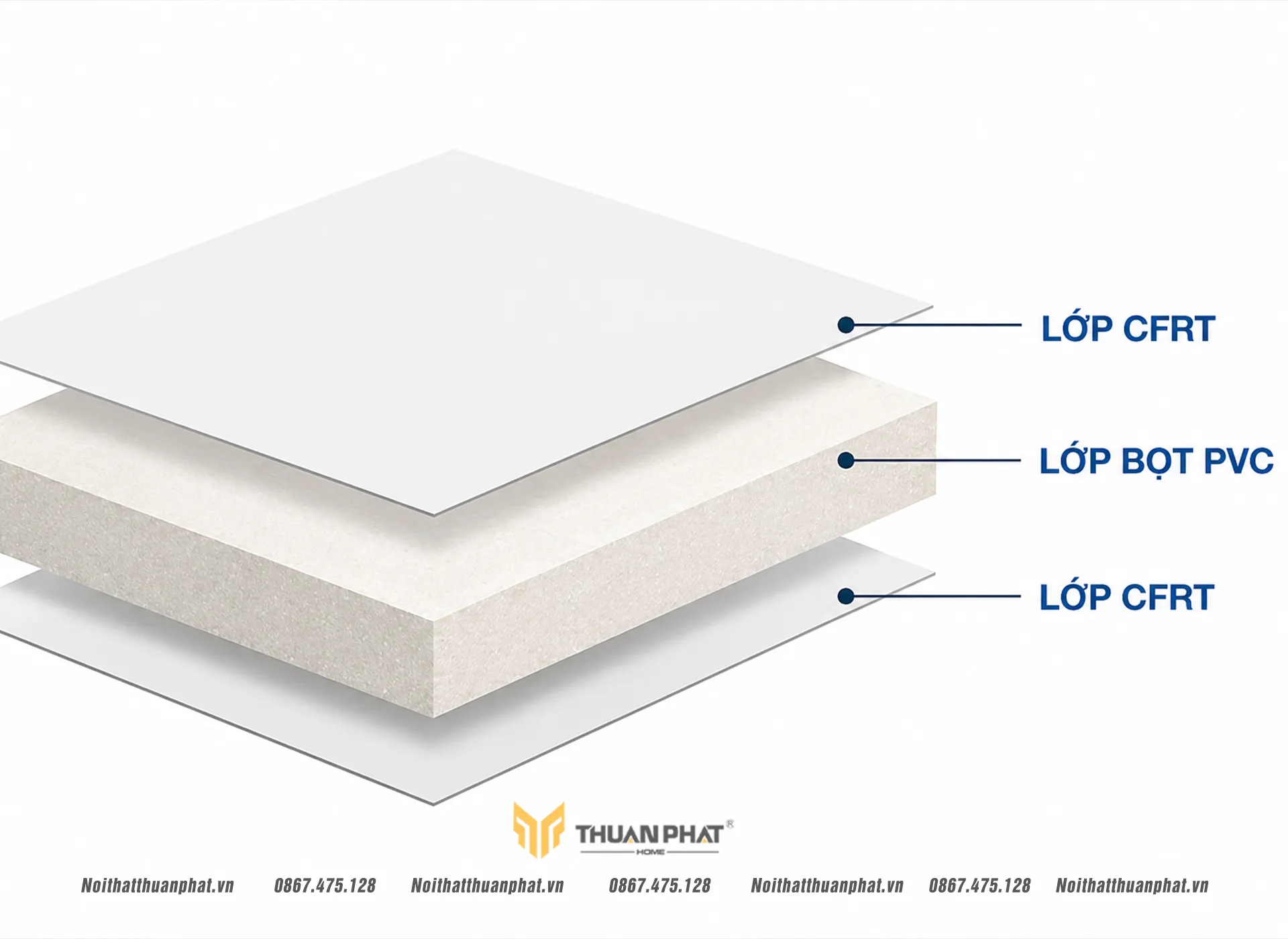 Cấu tạo bên trong nhựa PVC Foam